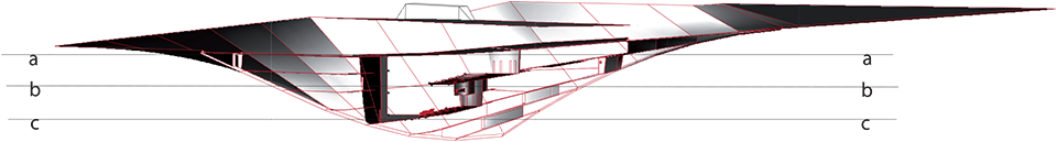 elevation