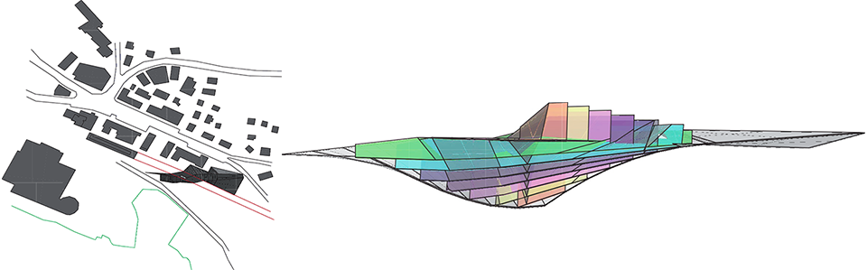 sitestrate