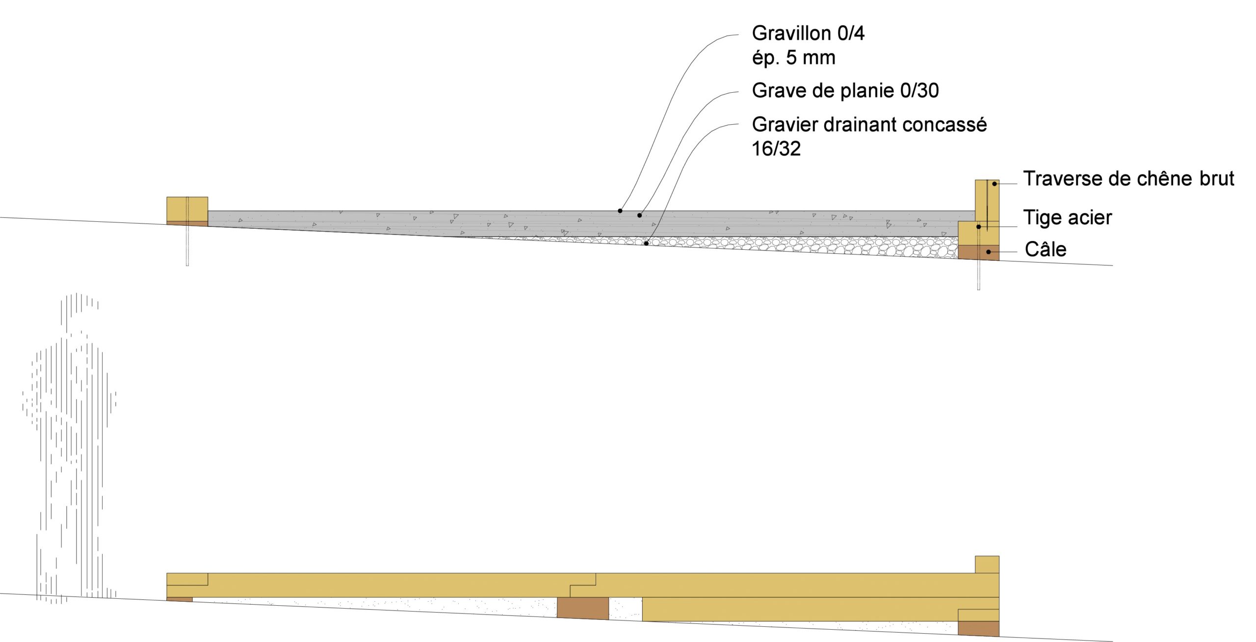 /Users/florentgachoud/Desktop/TRNSTN/Plan_piste_pétanque.dwg